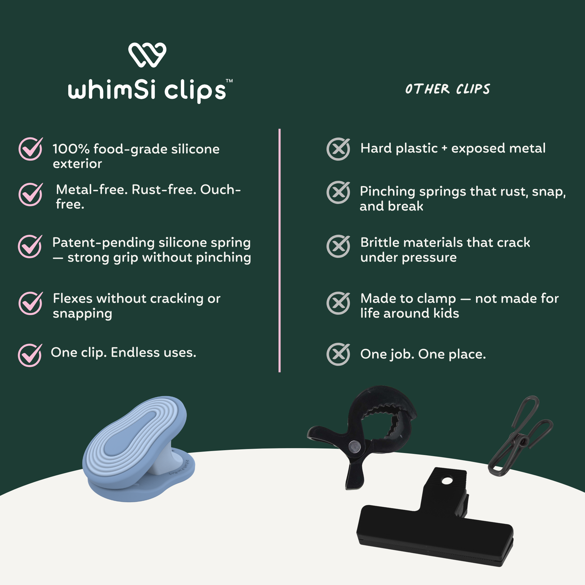 Whimsy Clips Water Metal-Free Silicone Stroller Clip | Water — whimSi clips®