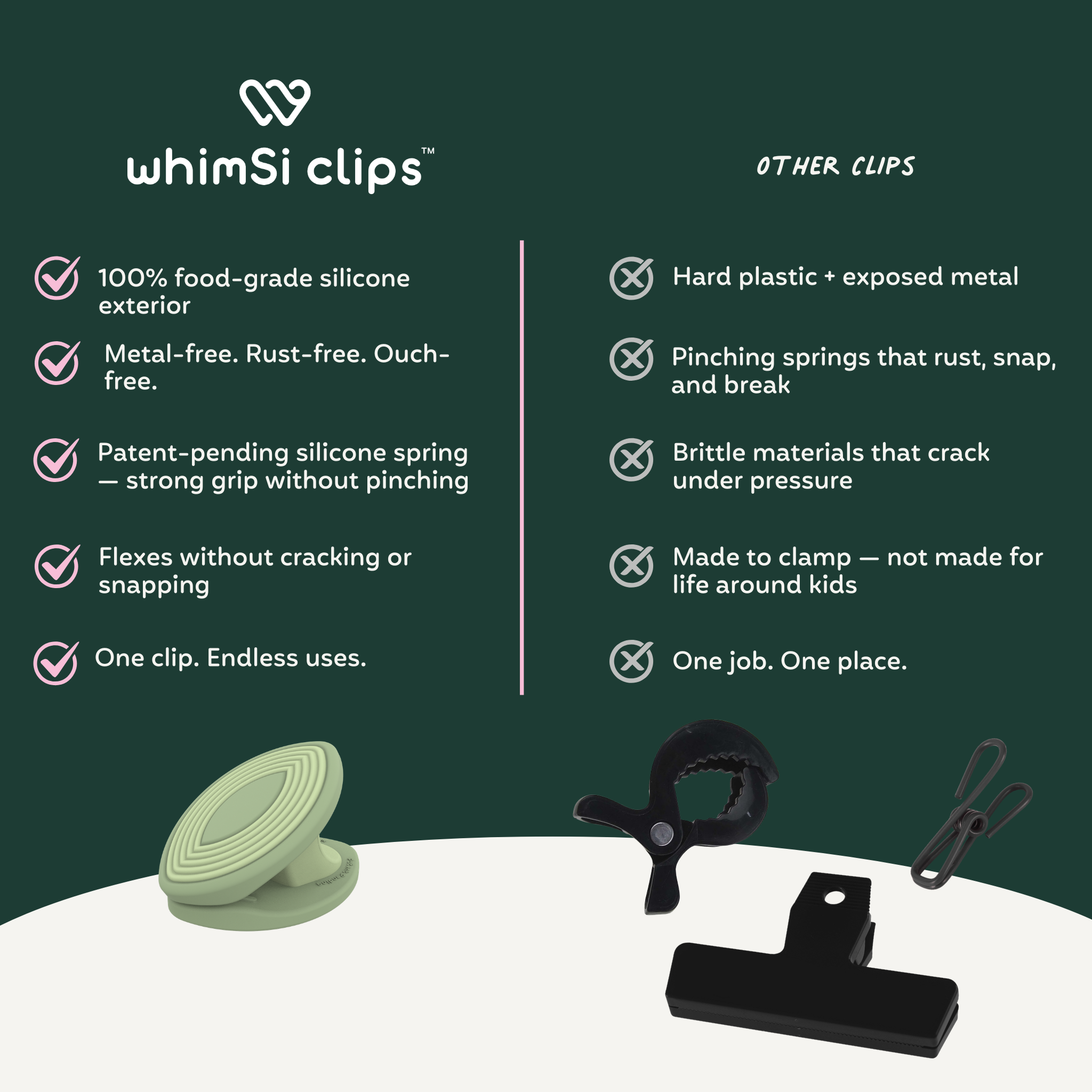 whimSi clips product with features listed on a green background